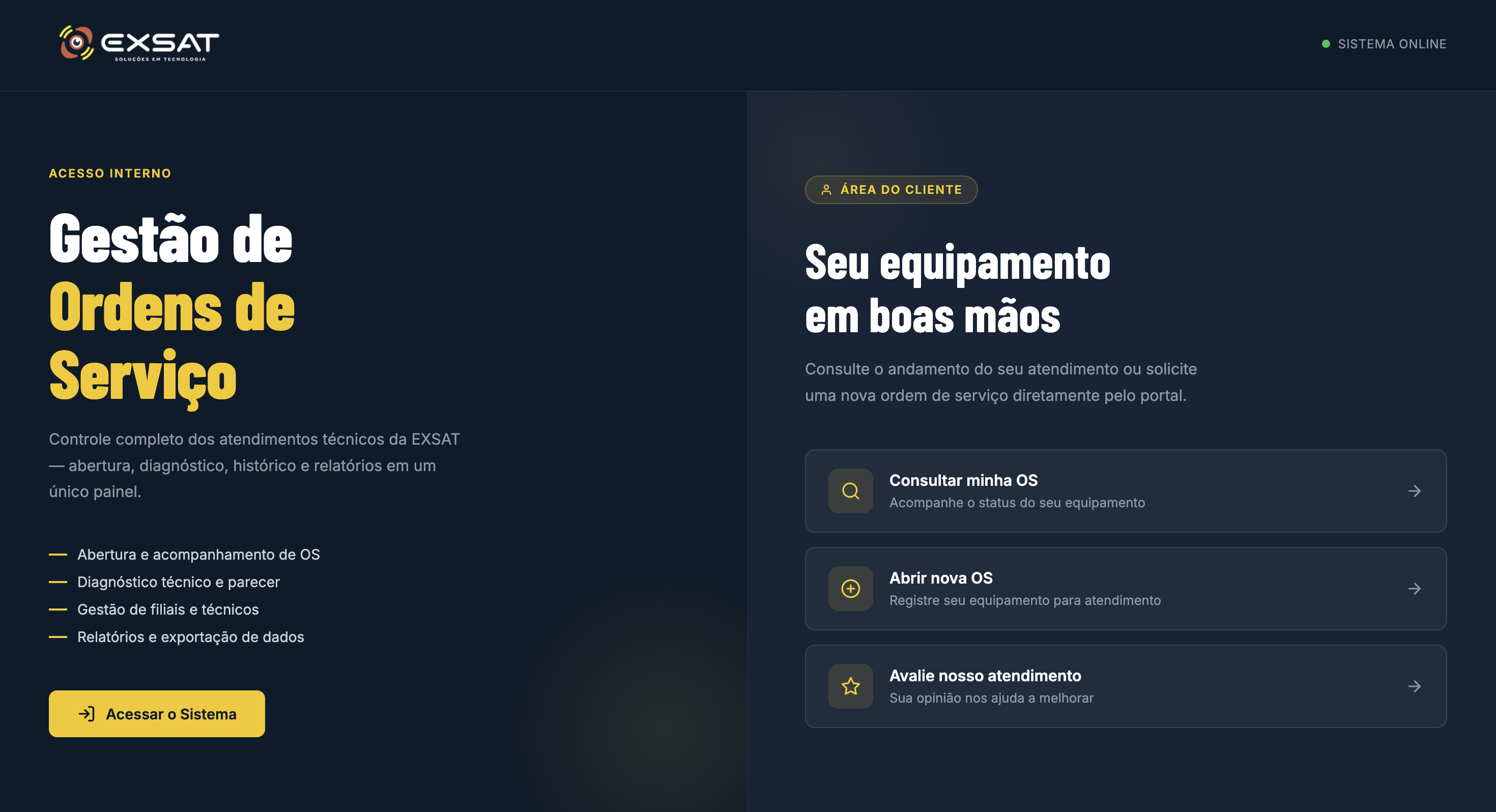 Dashboard do Sistema OS com o status das ordens de serviço por situação